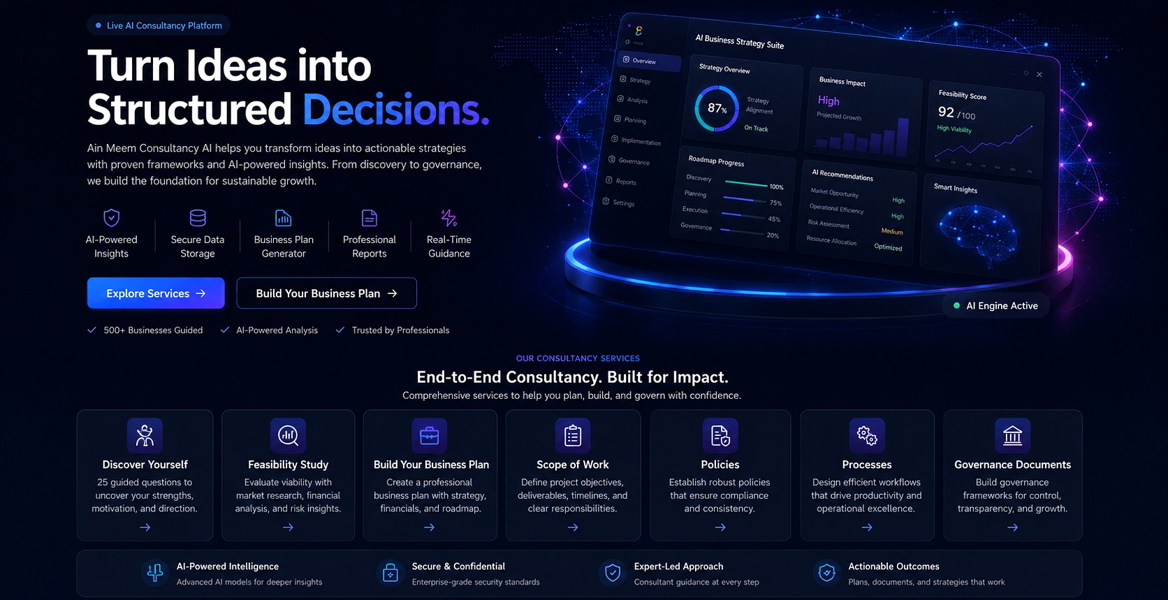 Ain Meem Consultancy AI services